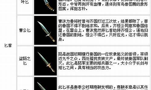 秦殇攻略如何刷装备最快_秦殇攻略如何刷装备最快的方法