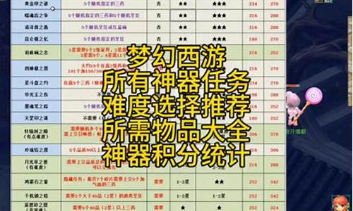 梦幻109神器任务攻略最新_梦幻109神器任务攻略最新版