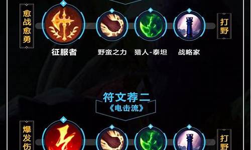 lol螳螂加点顺序最新_lol螳螂加点顺序最新版